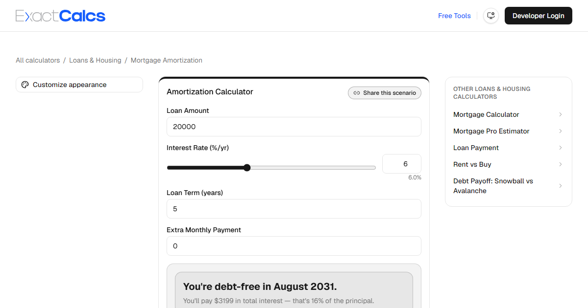 ExactCalcs amortization calculator showing a car loan payoff schedule