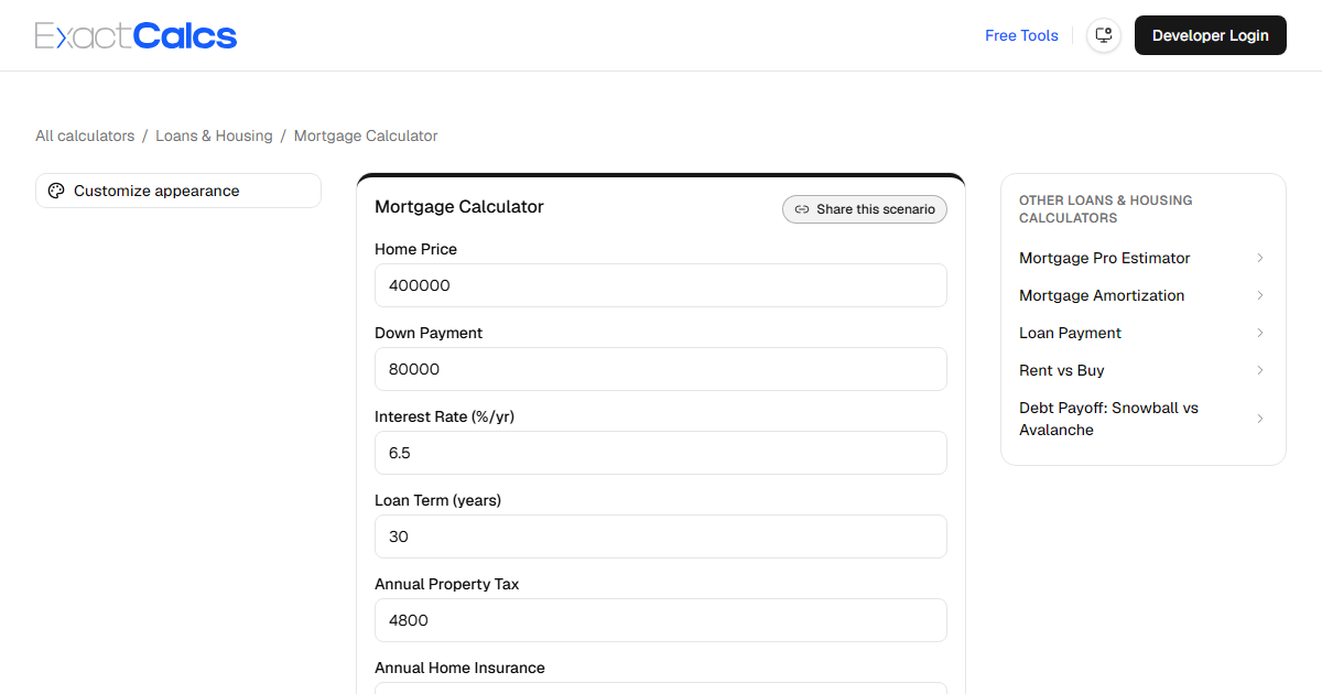 ExactCalcs mortgage amortization calculator showing the effect of an extra monthly payment