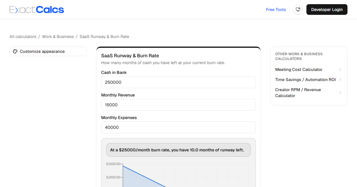 ExactCalcs SaaS runway calculator showing months of cash remaining
