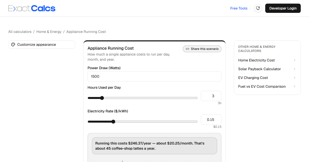 ExactCalcs appliance running cost calculator showing a space heater's daily and monthly cost